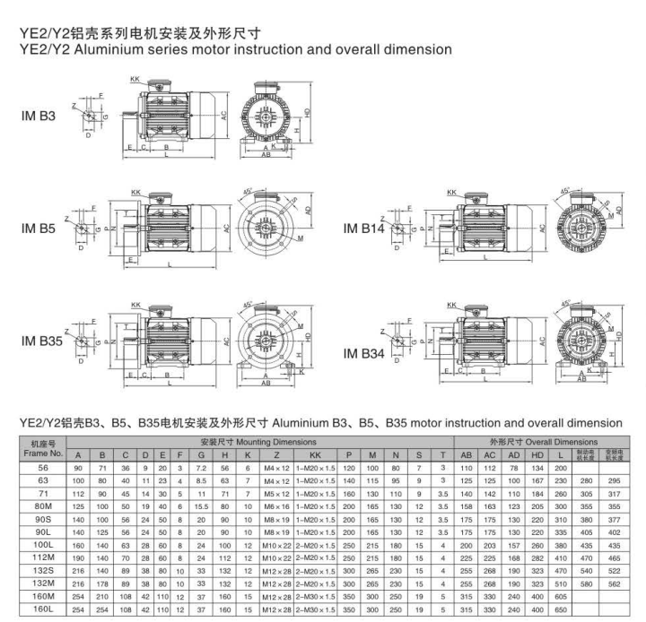 YE2铝壳三相异步电动机