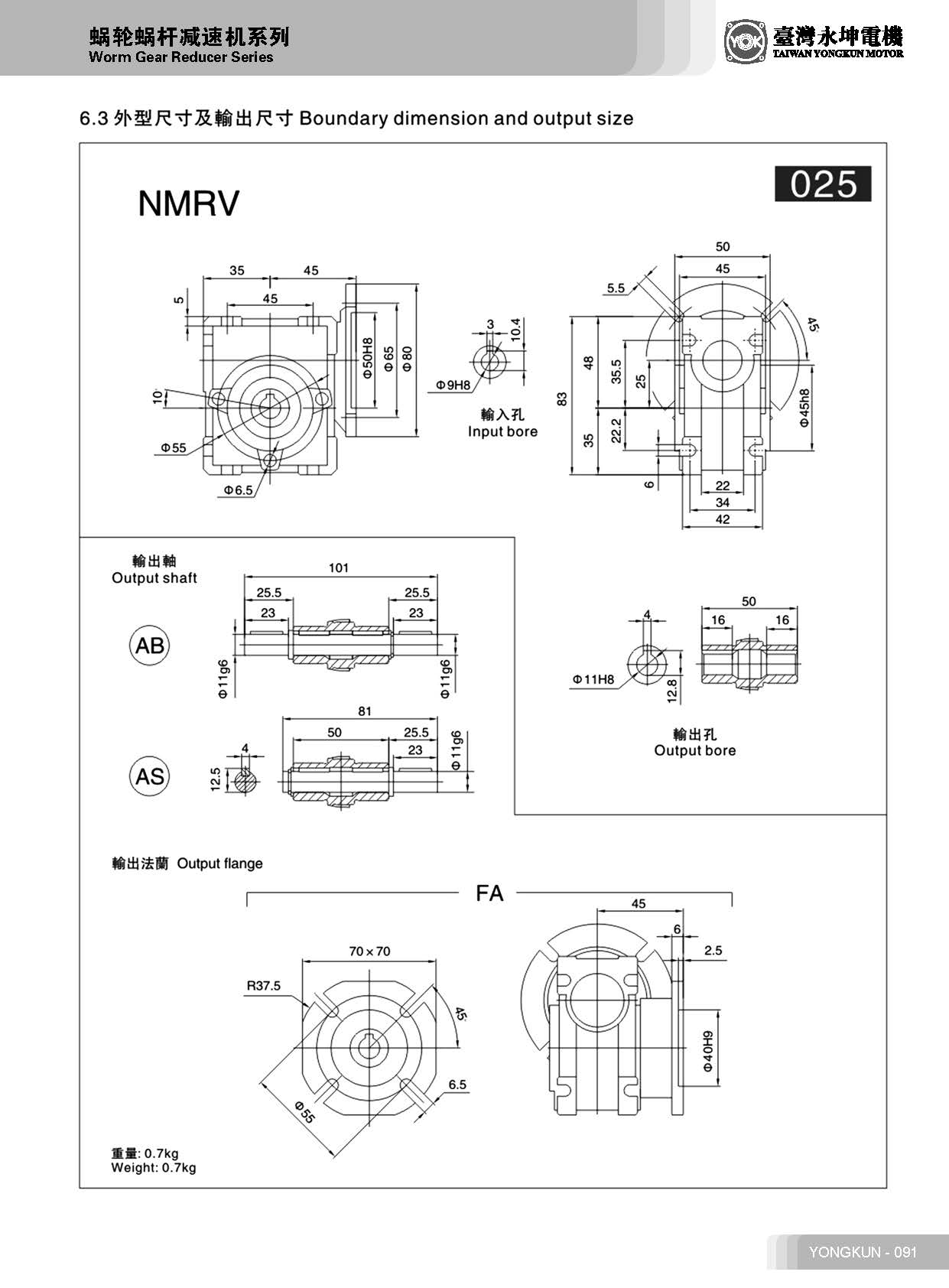NMRV025减速机